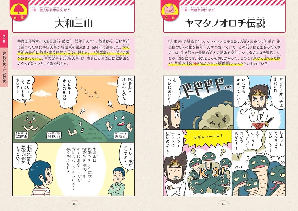 マンガでわかる！中学入試に役立つ教養 歴史160 (マンガでわかる!中学