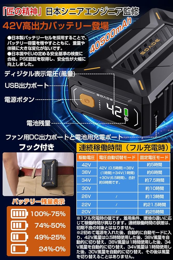 Amazon.co.jp: 【2025年新登場 42V超高出力 40500mAh大容量バッテリー