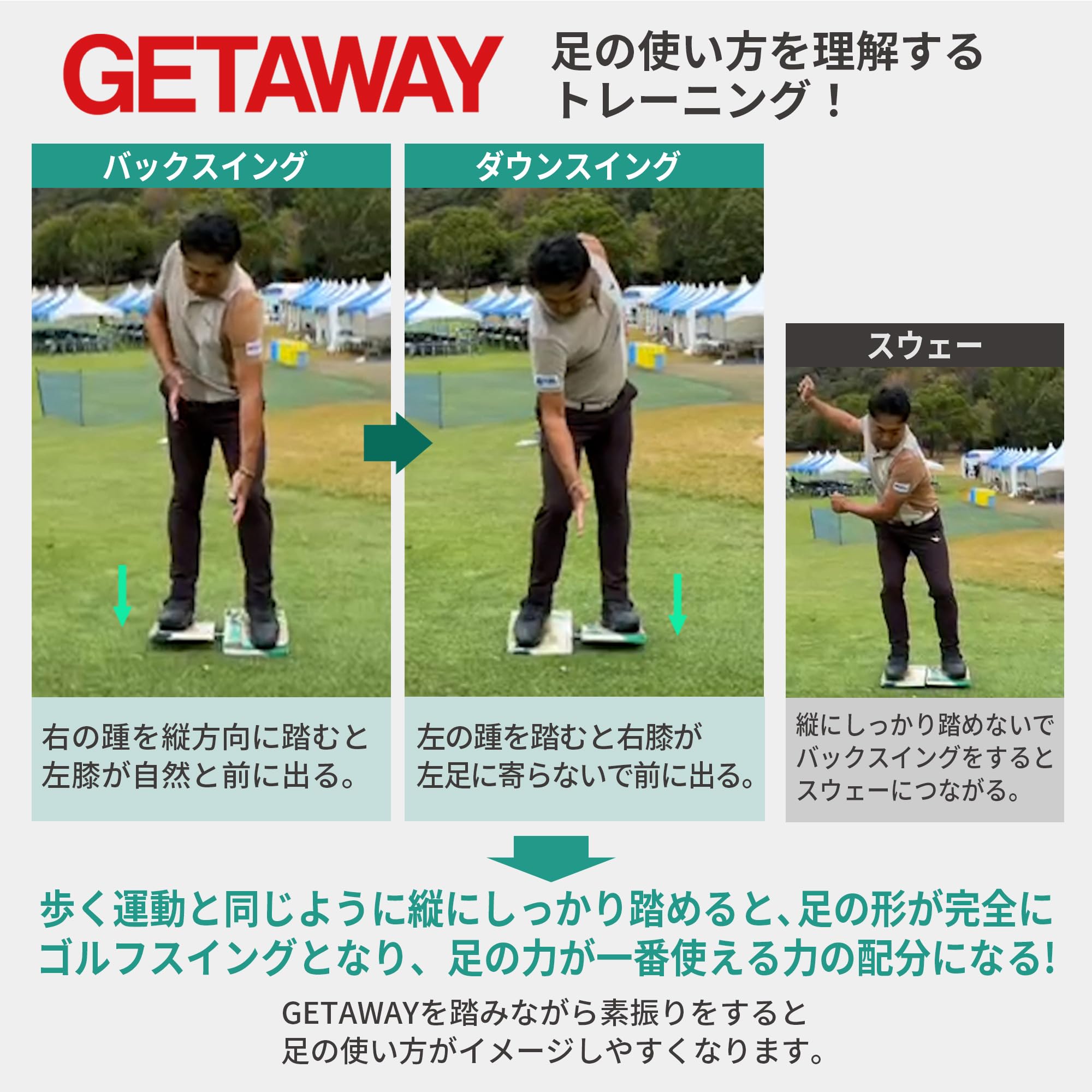 Amazon | GETAWAY（ゲッタウェイ） スウィング ステップ プラクティス