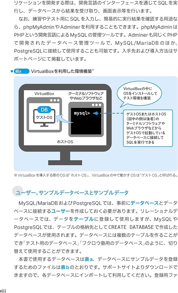 基本がわかるSQL入門 ——データベース&設計の基礎から楽しく学ぶ | 西村