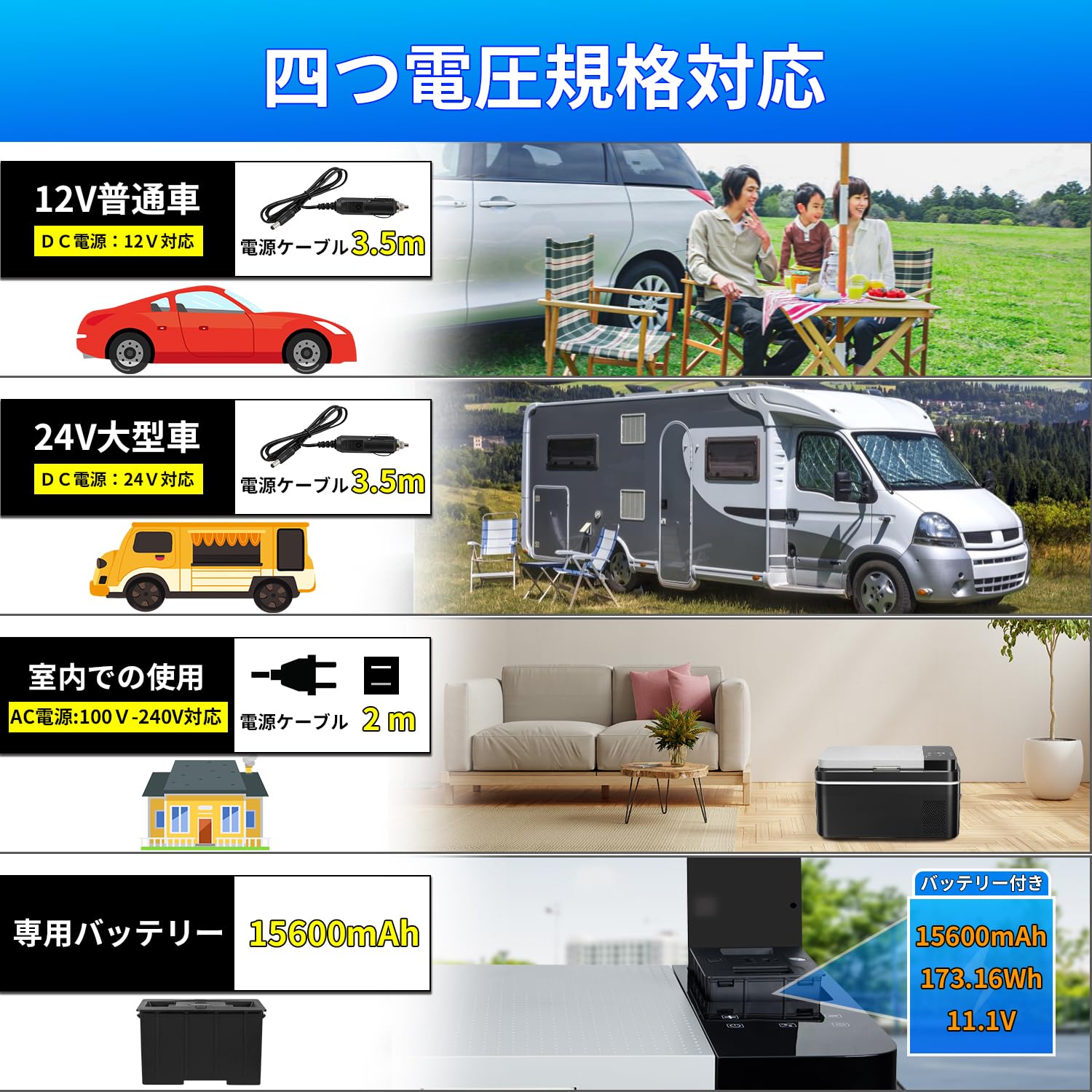 Amazon.co.jp: Sumeriy 車載冷蔵庫 22L バッテリー付き -20℃～20℃ 急速