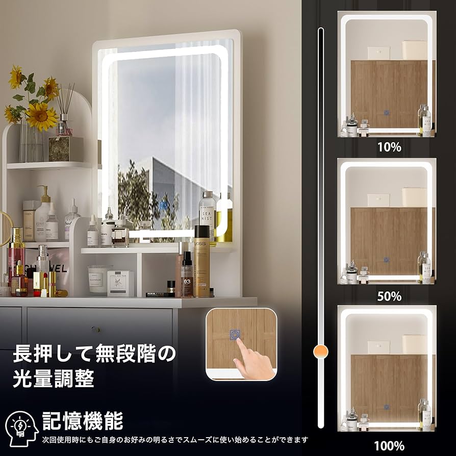 Amazon｜DiDuGo ドレッサー セット 白 コンパクト 3色ライトミラー 幅