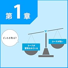 VTuberサプーが教える！ Python 初心者のコード／プロのコード