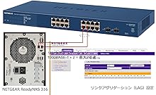 Amazon | 【正規品】 ネットギア NETGEAR スイッチングハブ ギガ 16