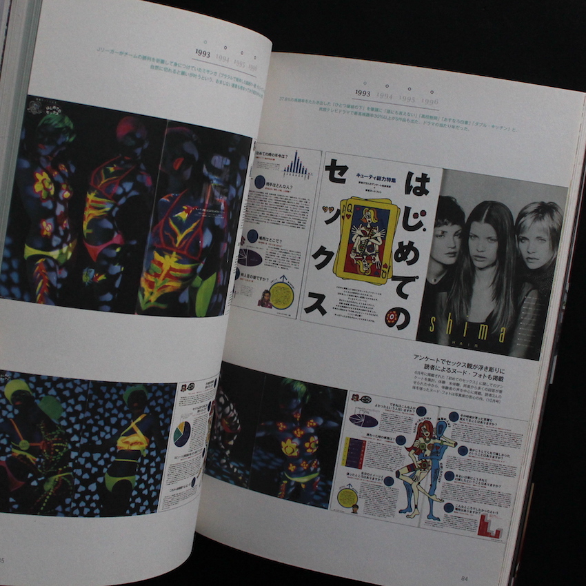 Cutie Chronicle 1989-1999