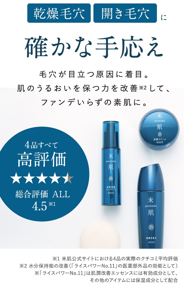 米肌|潤い体感セット