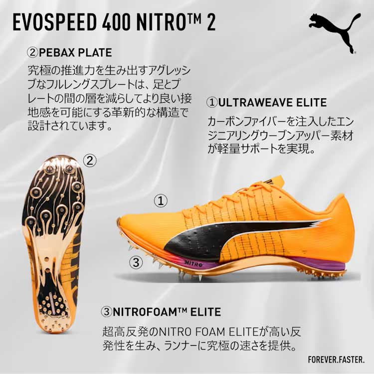 プーマ エヴォスピード 400 ニトロ エリート 2 PUMA evoSPEED 400