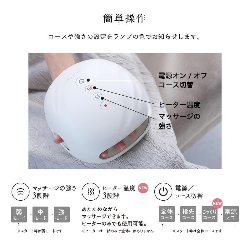 ルルド ハンドケア コードレス AX-HP285 | 美容・