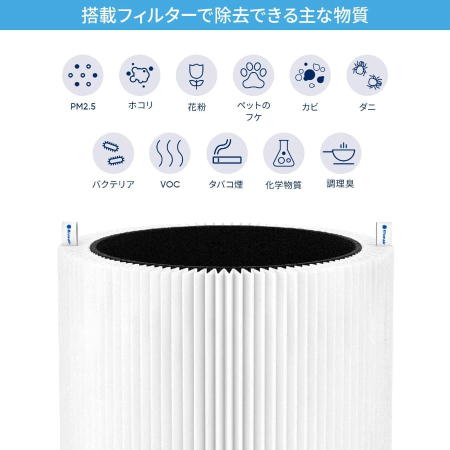 ブルーエア 空気清浄機 Blue 3410 35畳 1055