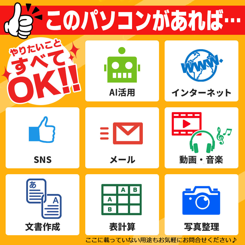 Windows11 ノートパソコン 中古 Webカメラ 軽量 モバイル NEC VersaPro