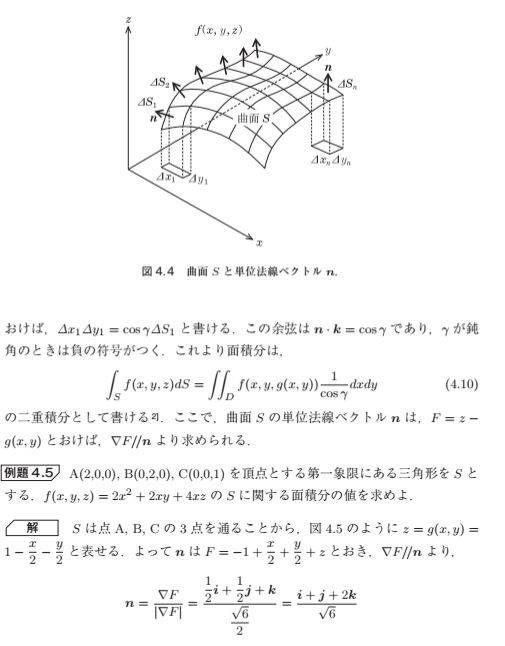 ベクトル解析・複素解析・フーリエ解析の入門に「物理数学」レビュー