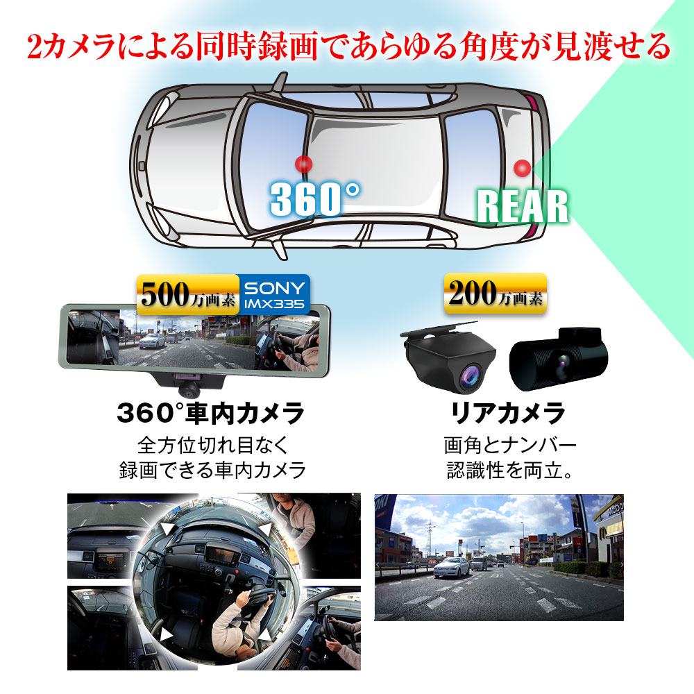 指定業者専売モデル）車内360°カメラ+後方同時録画デジタルミラー MDR
