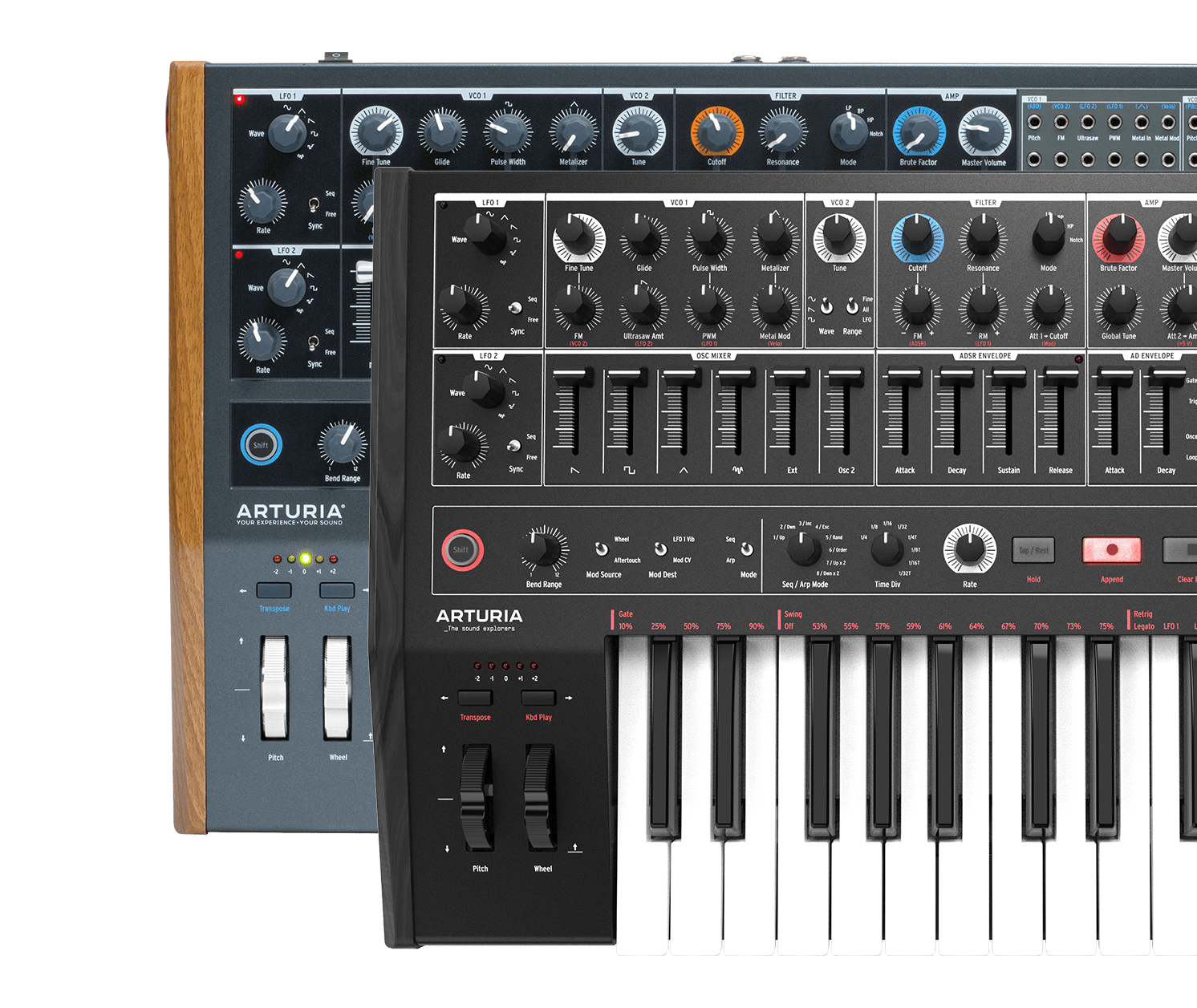 Arturia - MiniBrute 2