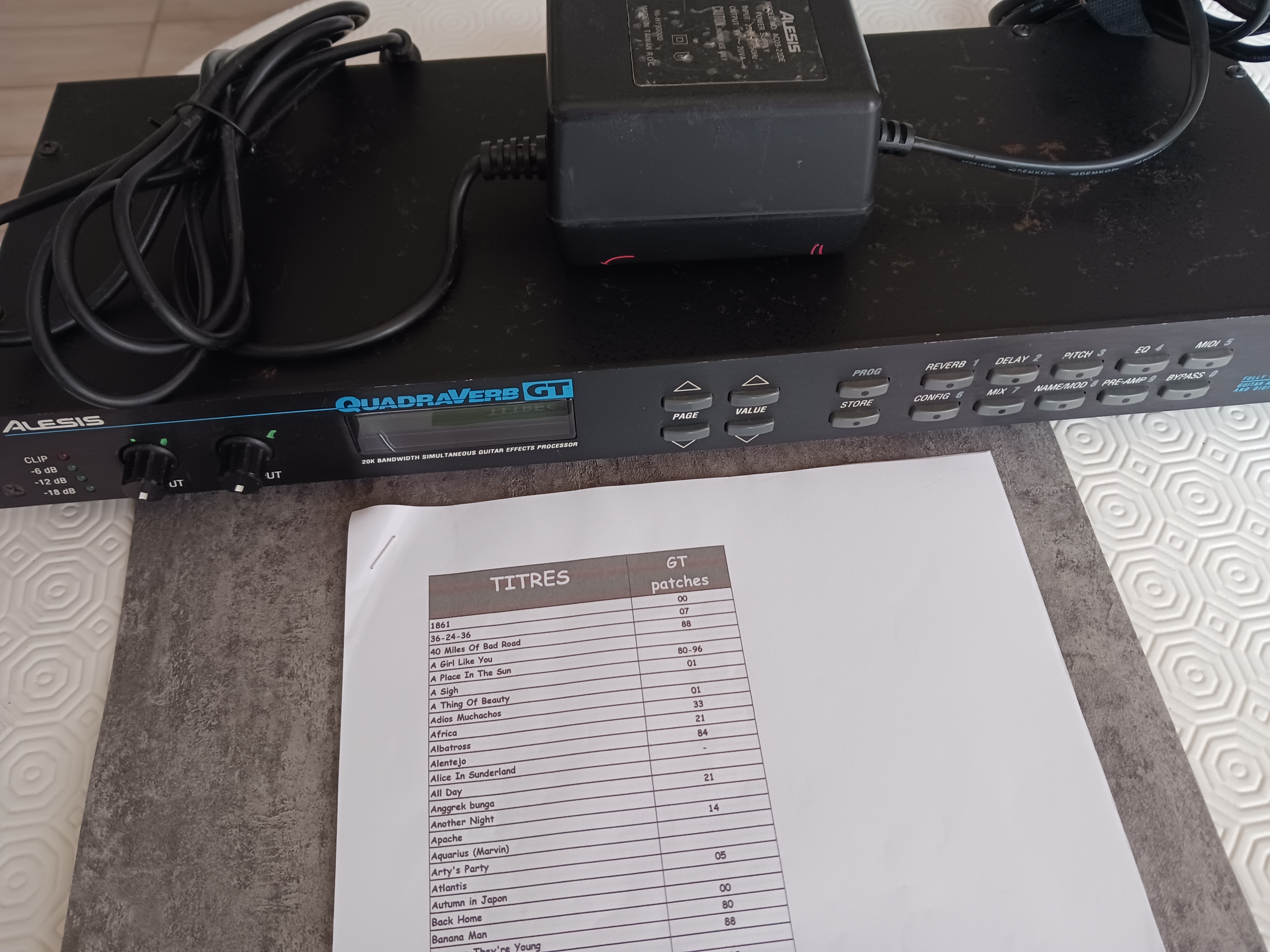 QuadraVerb GT - Alesis QuadraVerb GT - Audiofanzine