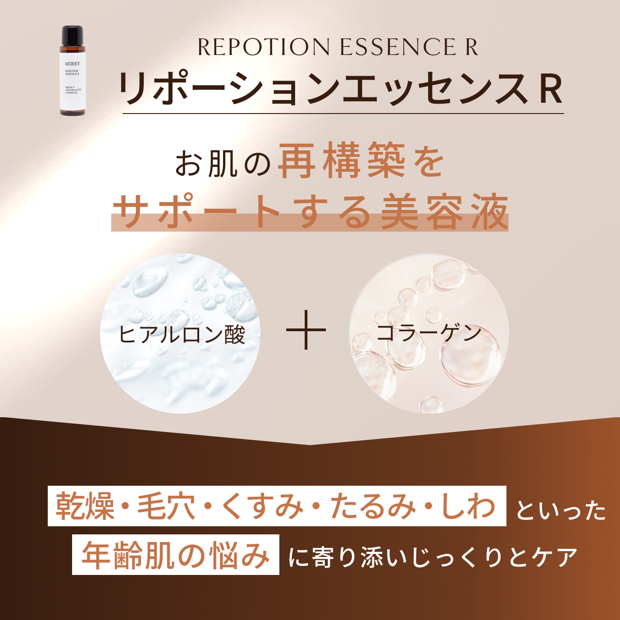 メルチェコレクション / MIREYシリーズ お試しセット