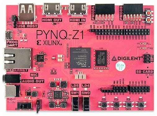 PYNQ-Z1 vs PYNQ-Z2 — Which is better? | by Umer Farooq | Medium