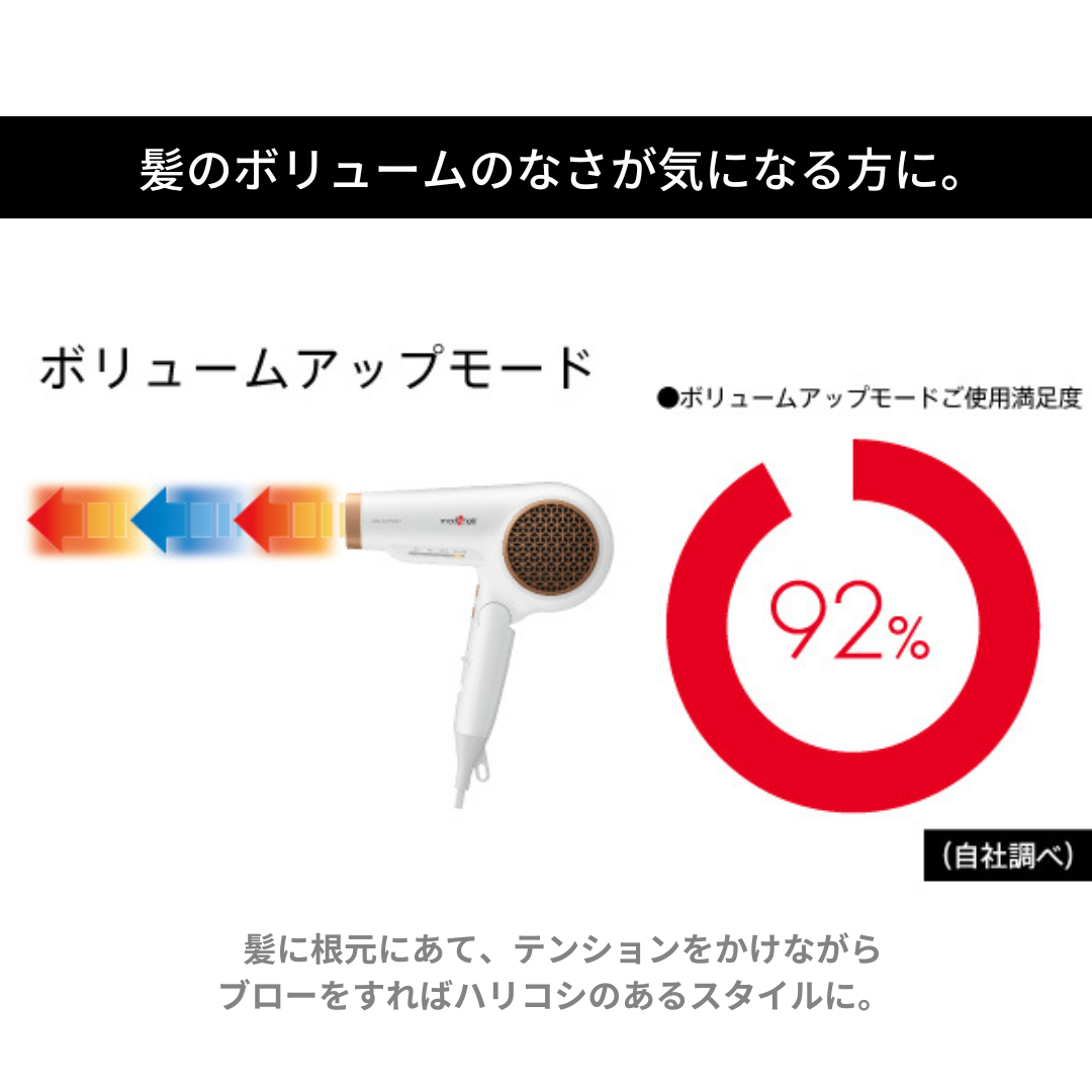 アドバンス イオンラピッドプラス – mod's hair styling tools