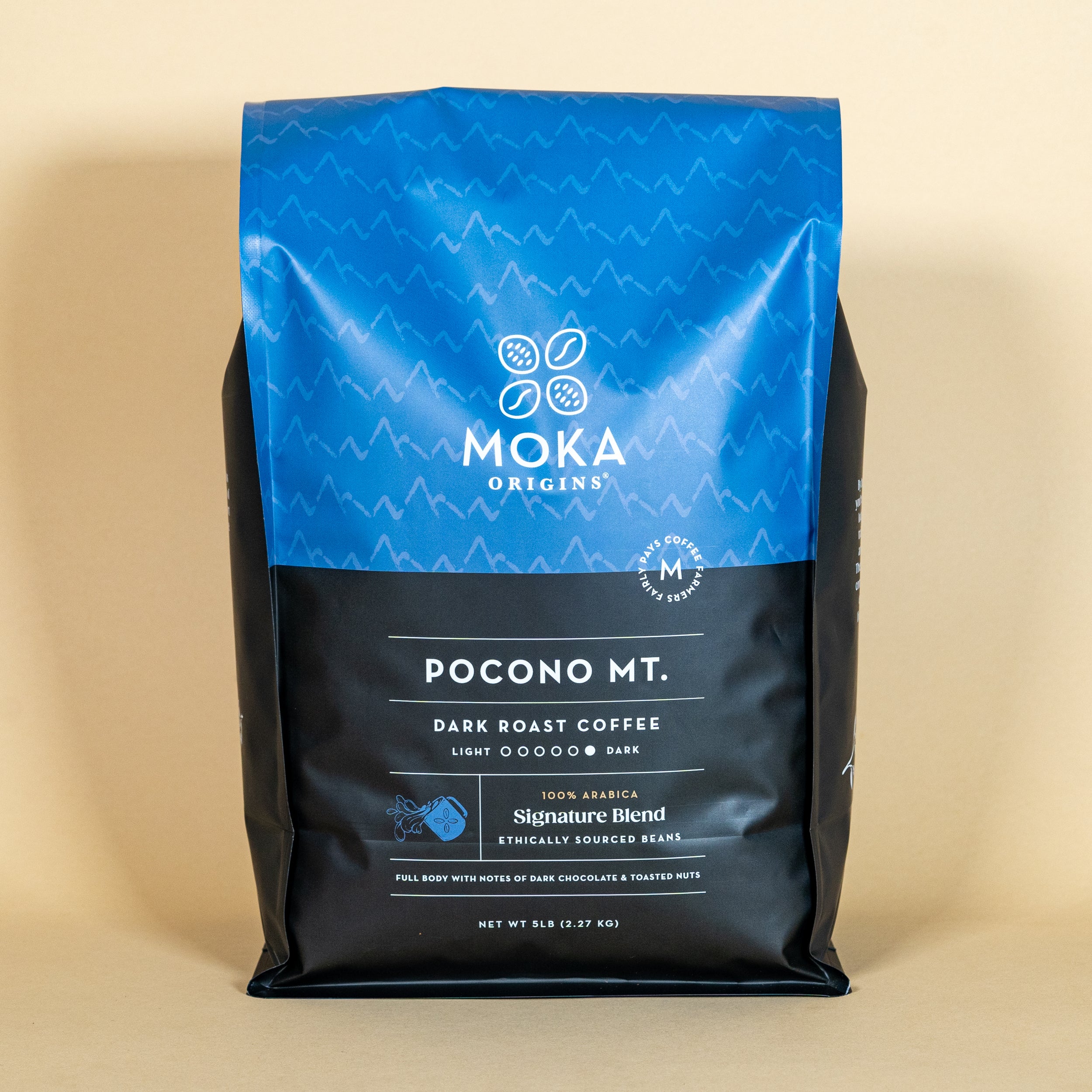 Pocono Mt. Blend Coffee 5lb – Moka Origins