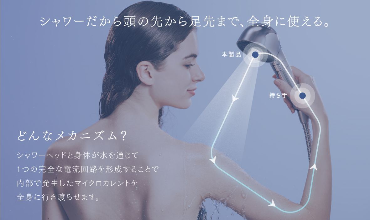 公式】MYTREX HIHO FINE BUBBLE＋e｜TVで紹介｜マイクロカレント搭載