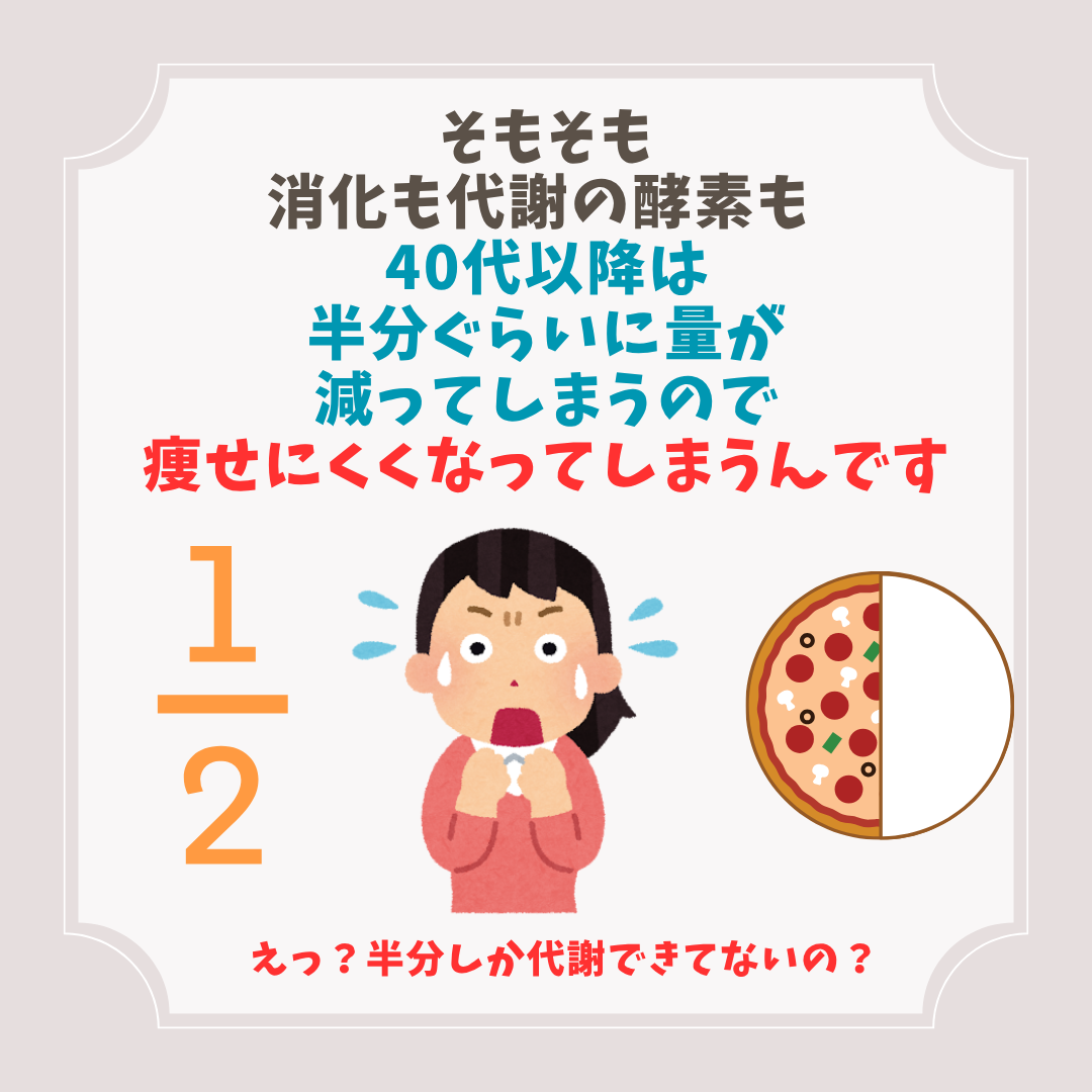 ユニパで代謝を上げる！ - 健康工房 和み人