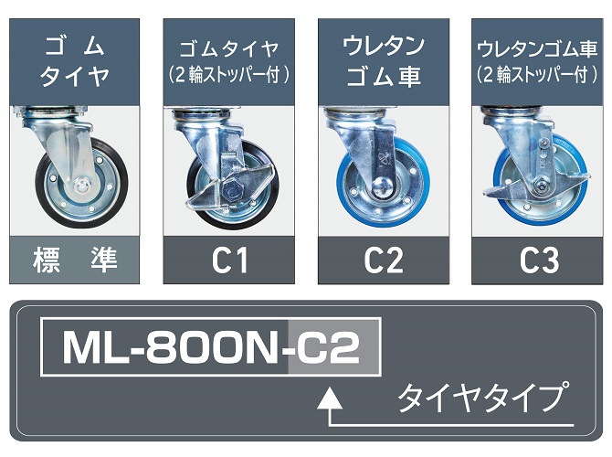 ミッションリフト | 製品情報 | 長崎ジャッキ | 整備業界を下から