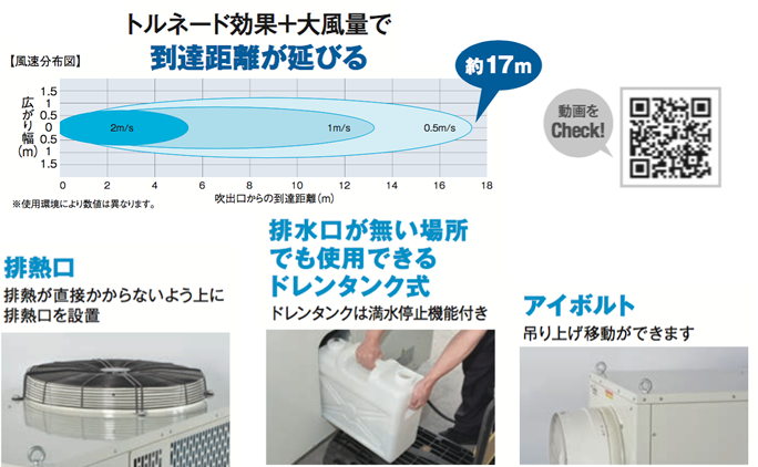 株式会社ナカトミ ｜ 大型スポットクーラー BSC-10N
