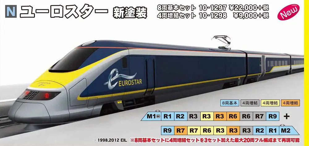 KATO ユーロスター新塗色各セットなど 発売日延期 | NGaugeJP - 横濱