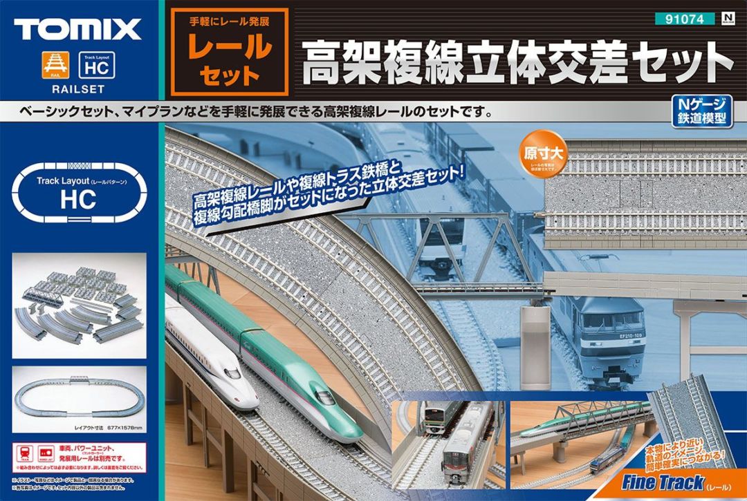 トワイライトエクスプレス基本セット、立体交差化セット、対向式ホーム