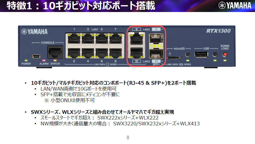ヤマハ、初の10ギガに対応したVPNルーター「RTX1300」 | TECH+（テック
