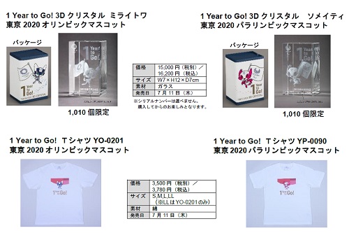 東京2020公式ライセンス商品拡充 - 新デザインのアイテムなど445種が
