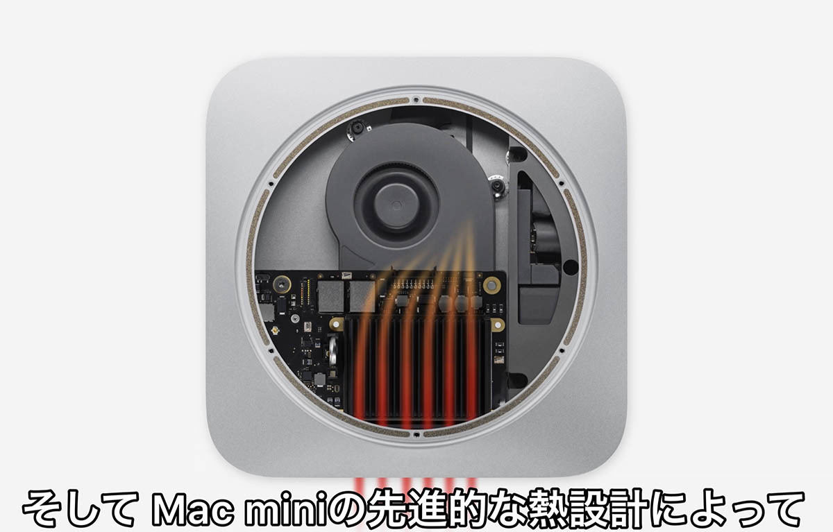 Apple M1搭載「Mac mini」レビュー 超小型デスクトップの常識を変える