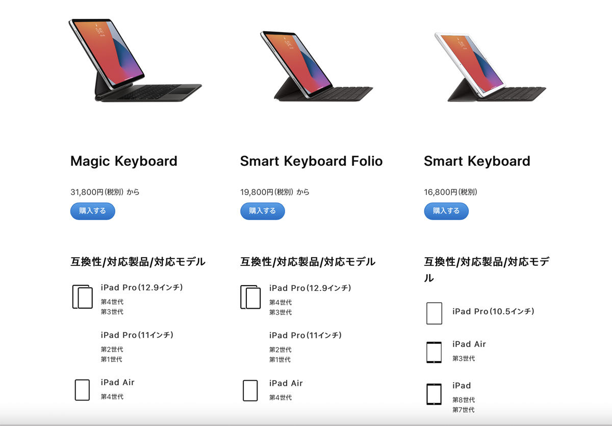 iPad用Apple純正キーボードはどれがいい？ - iPadパソコン化講座