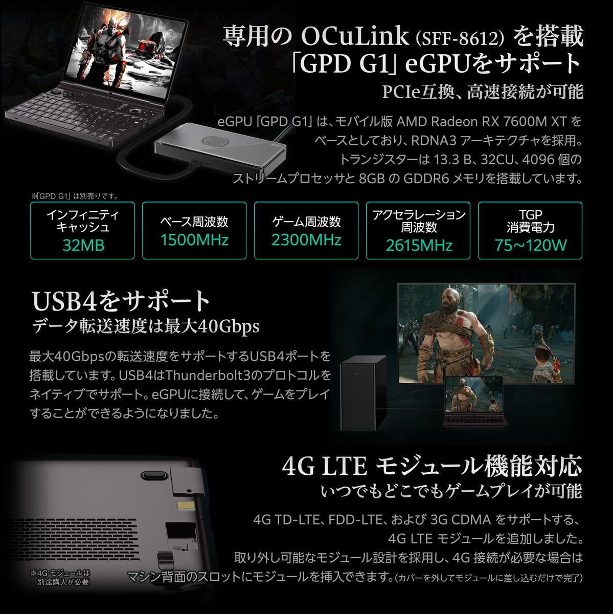 GPD WIN Max 2 2023」に国内正規版 OCuLinkで専用eGPU接続も、価格は約