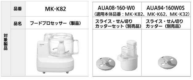 パナソニック、フードプロセッサー15,132台をリコール - 部品を無償
