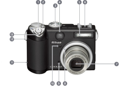 COOLPIX P5000 - 外観図 | コンパクトデジタルカメラ | ニコン