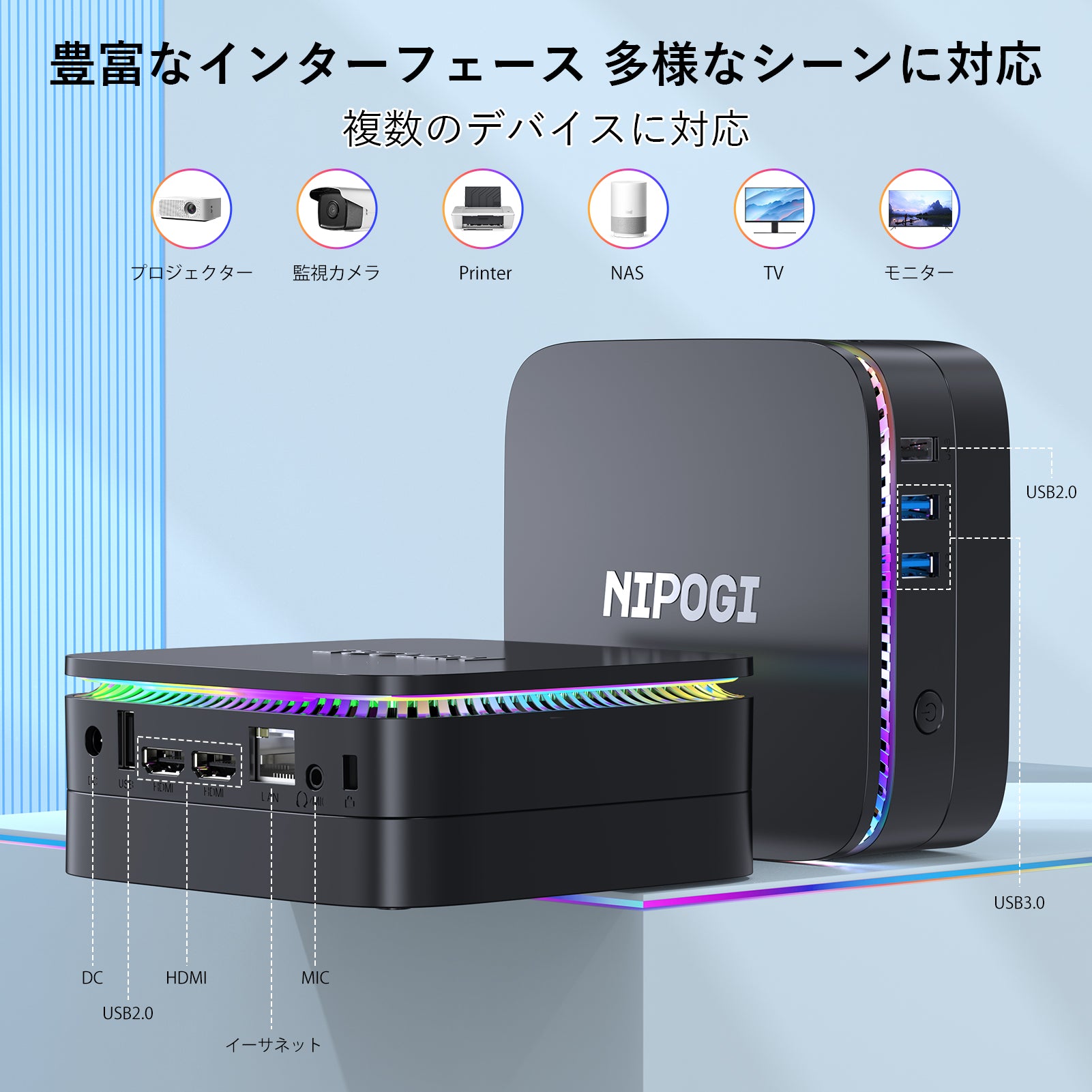 ミニPC 最新第12世代 Intel N100 – NiPoGi JP