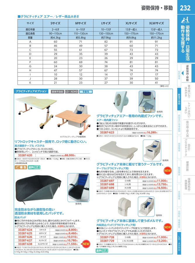 特別支援・福祉カタログ Vol.7