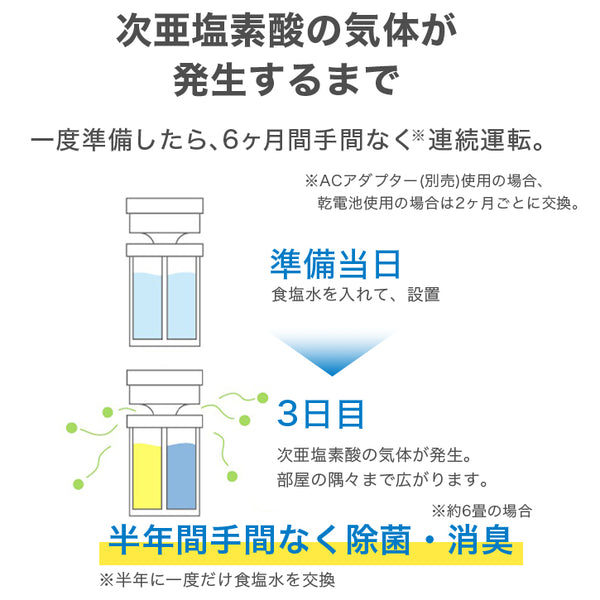 世界初！次亜塩素酸で99%以上除菌、消臭に効果『モントロワ除菌消臭器