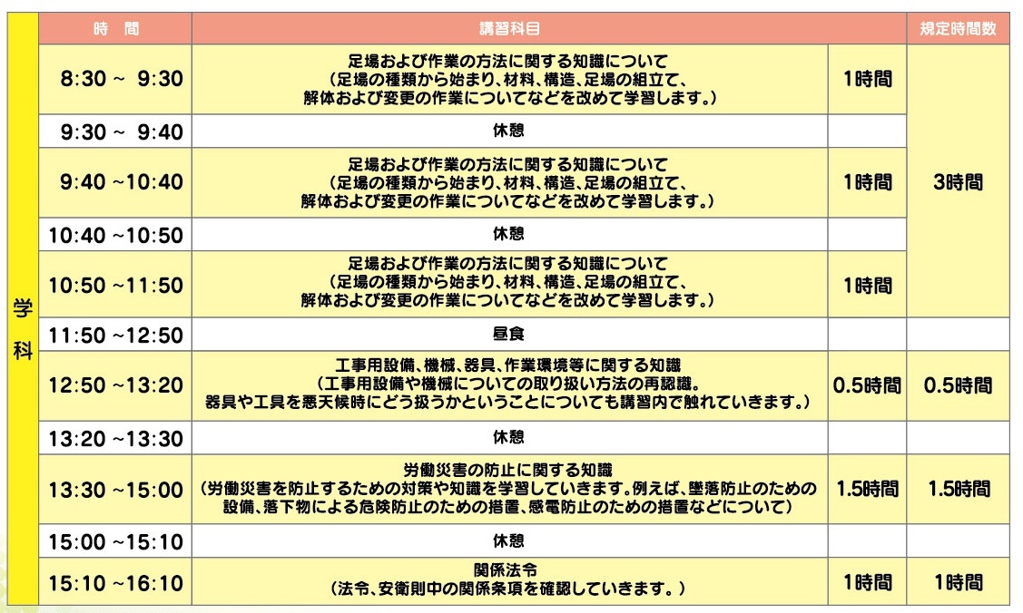 足場の組立て等作業従事者特別教育 | 全国技能教習協会 | 資格取得の為