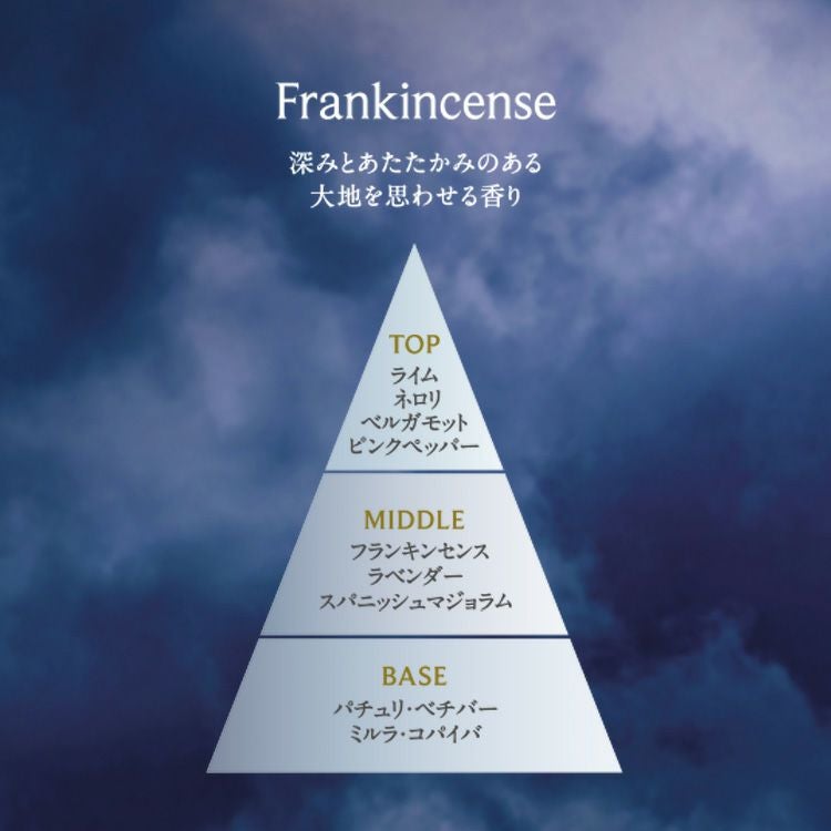 フレグランス コレクション | ニールズヤード レメディーズ 公式