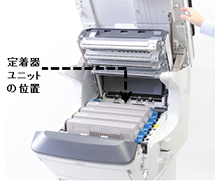 OKI |定着器ユニットとは何ですか。(MC843, MC863, MC883)