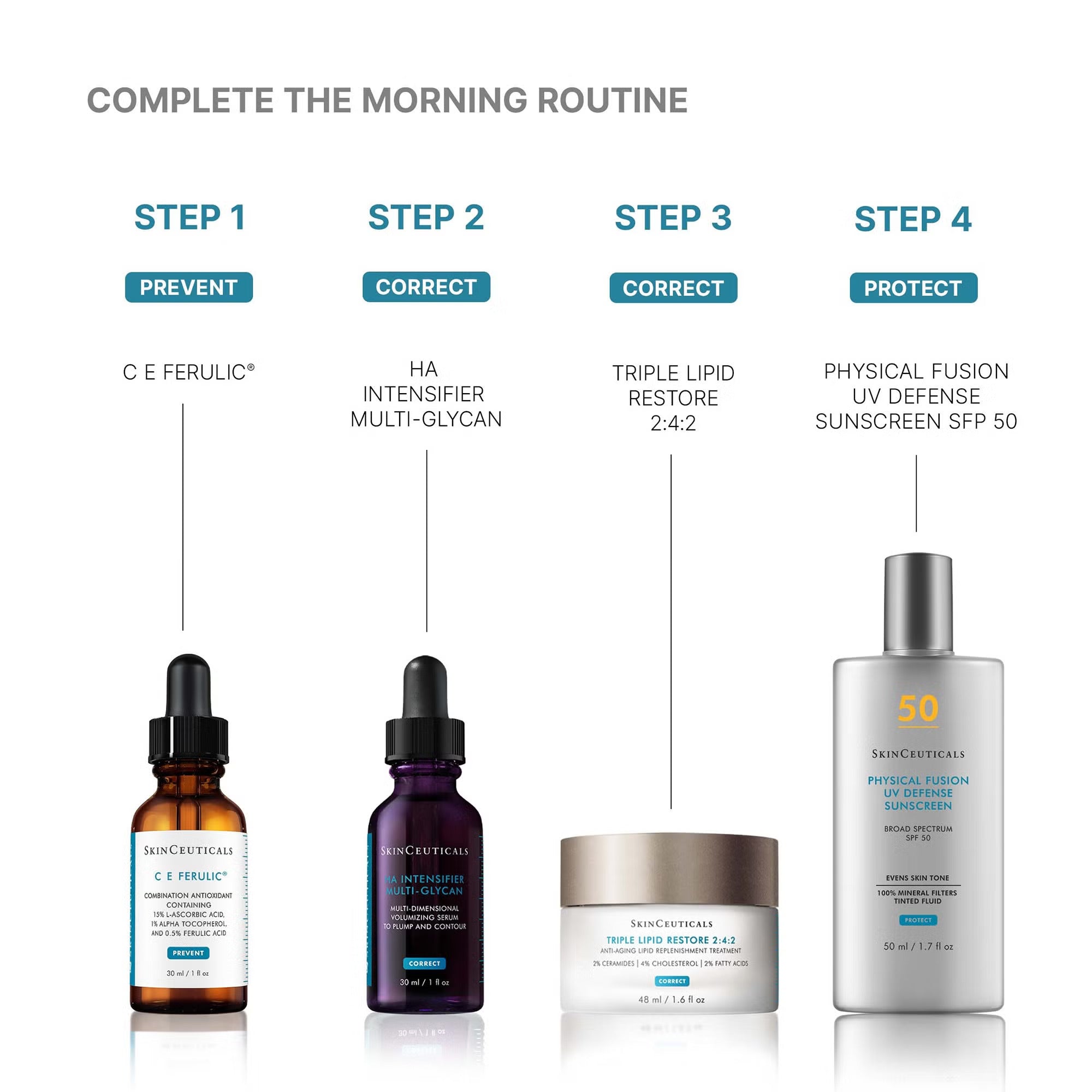 SkinCeuticals Triple Lipid Restore 2:4:2 – Oh Beauty