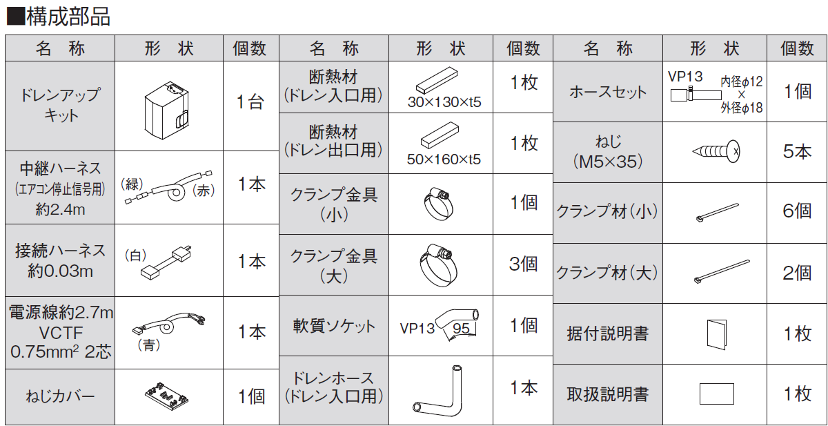 ドレンアップキット ドレンアップキット低揚程タイプ（1m） | 製品一覧
