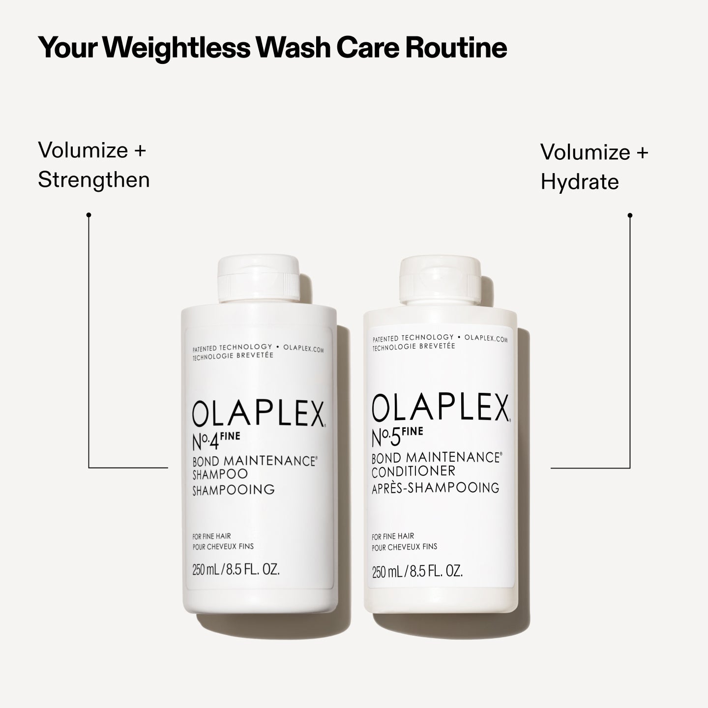 Nᵒ.4FINE and Nᵒ.5FINE Hair Shampoo and Conditioner Set – OLAPLEX