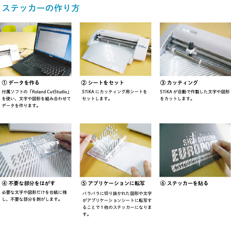 販売終了] 小型カッティングマシン ステカ(STIKA SV-8) ステッカー