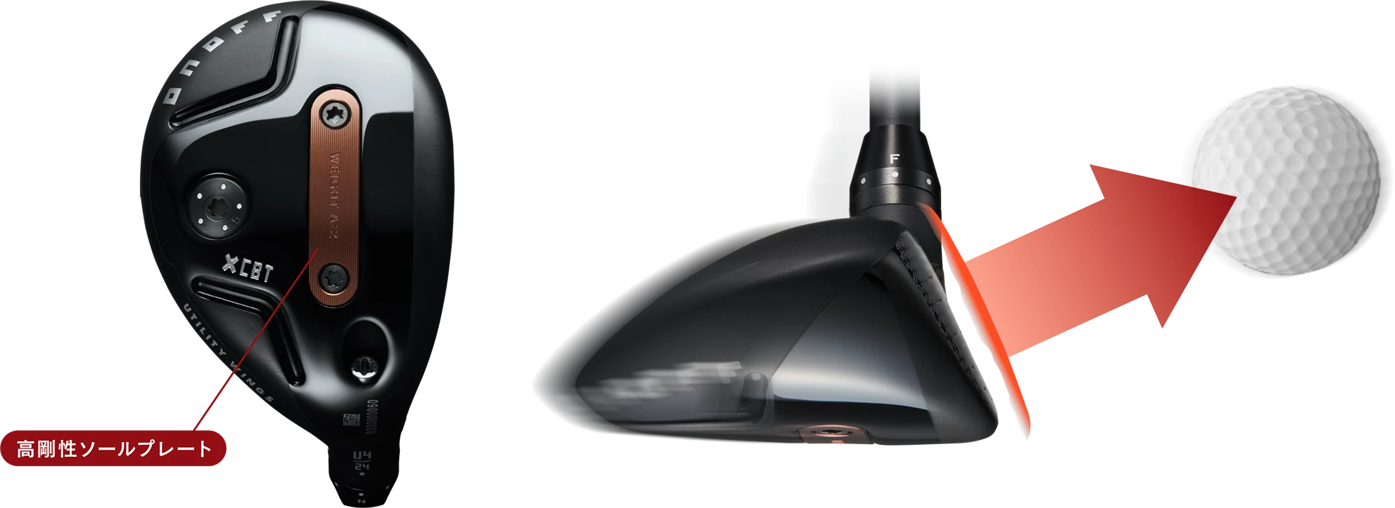 オノフ ユーティリティウィングス アカ, ONOFF