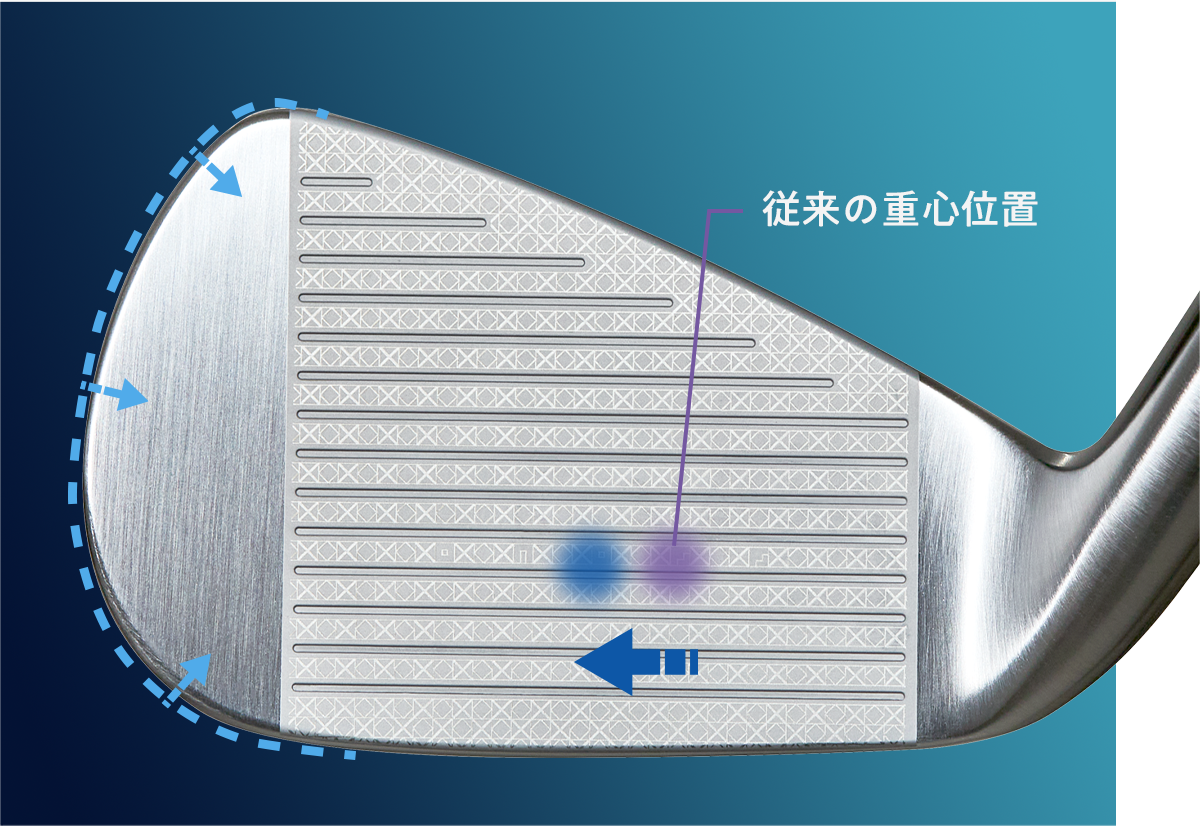 ONOFF アイアン ラボスペック RB-247M, ONOFF