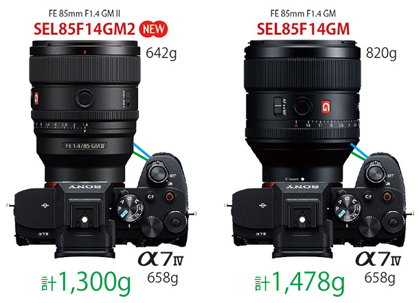 SEL85F14GM2』徹底スペックレビュー - ONE'S- ソニープロショップ