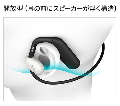 Float Run (WI-OE610) - ONE'S- ソニープロショップワンズ[兵庫県小野