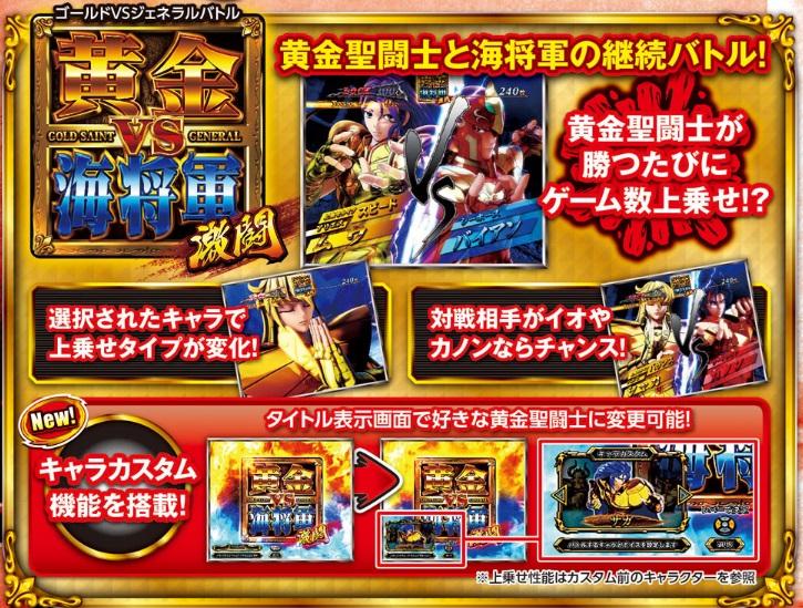 スマスロ 聖闘士星矢｜設定判別・天井・やめどき・リセット・狙い目